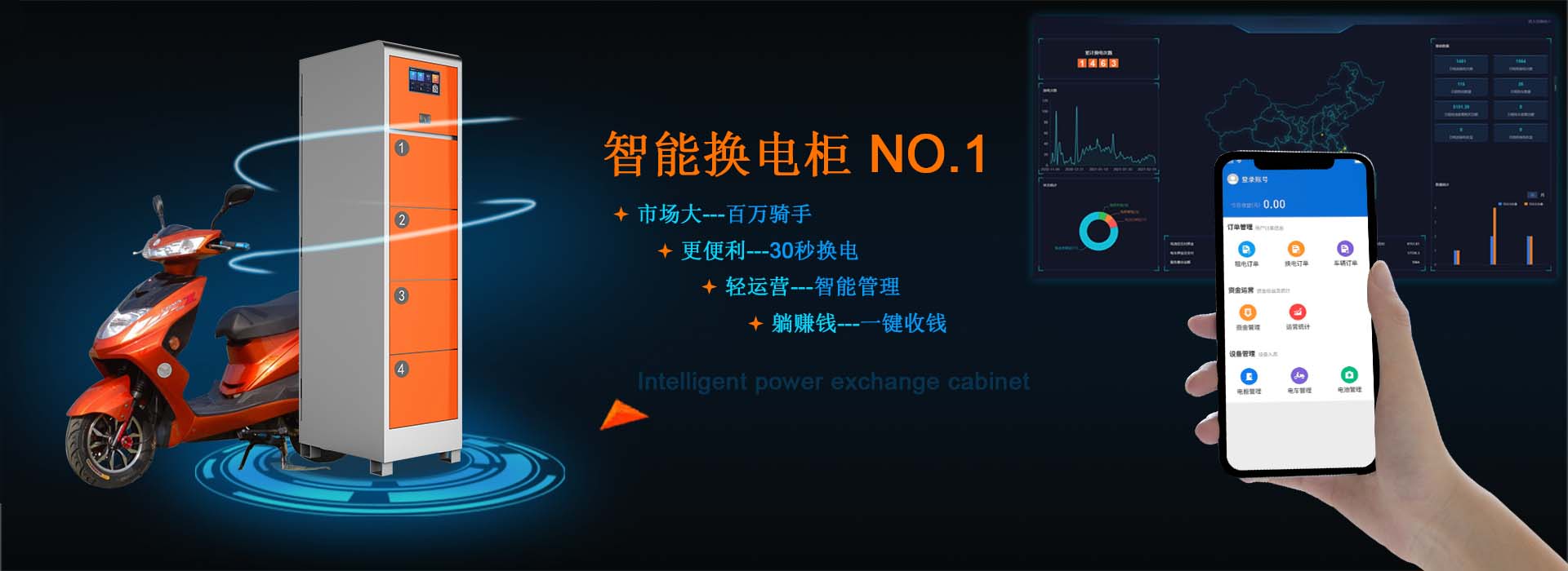 共享?yè)Q電柜